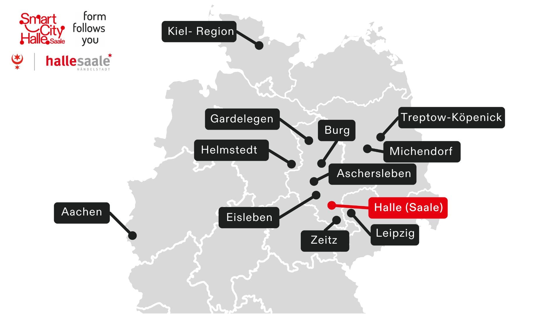 Überblick über die für die Testphase ausgewählten Gebietskörperschaften